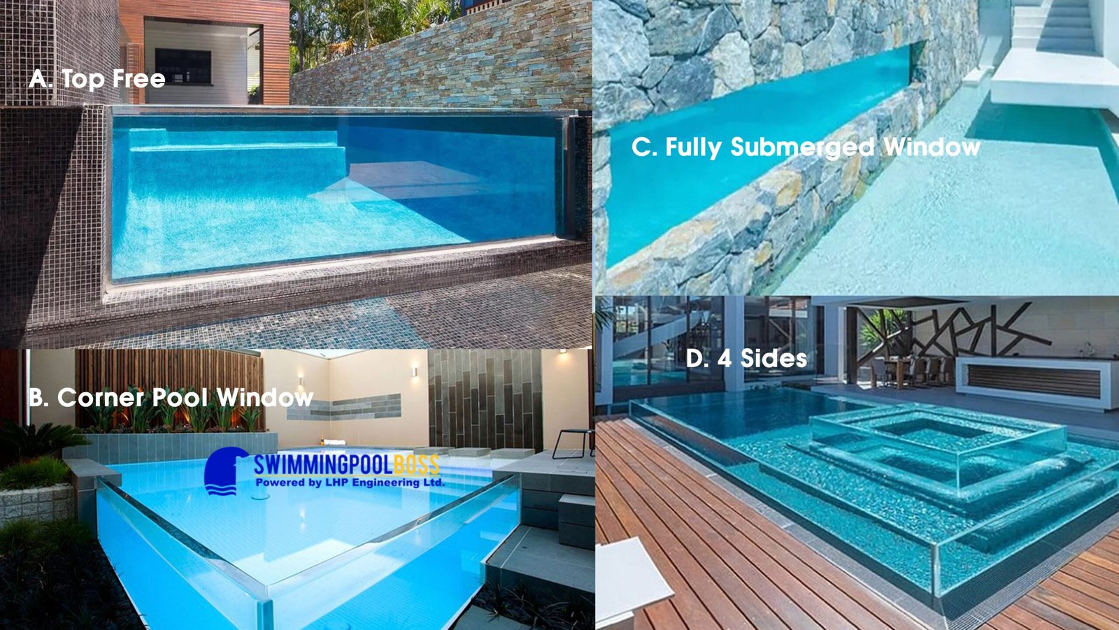 Types Of Acrylic-Walled Swimming Pools